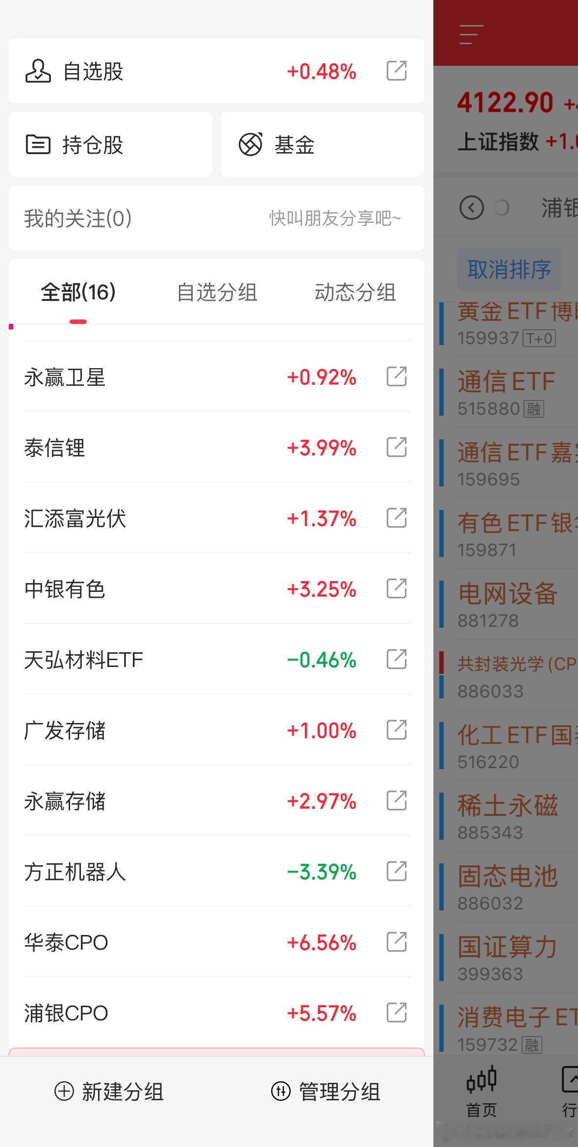再接再厉，准备落实建仓想法。财经