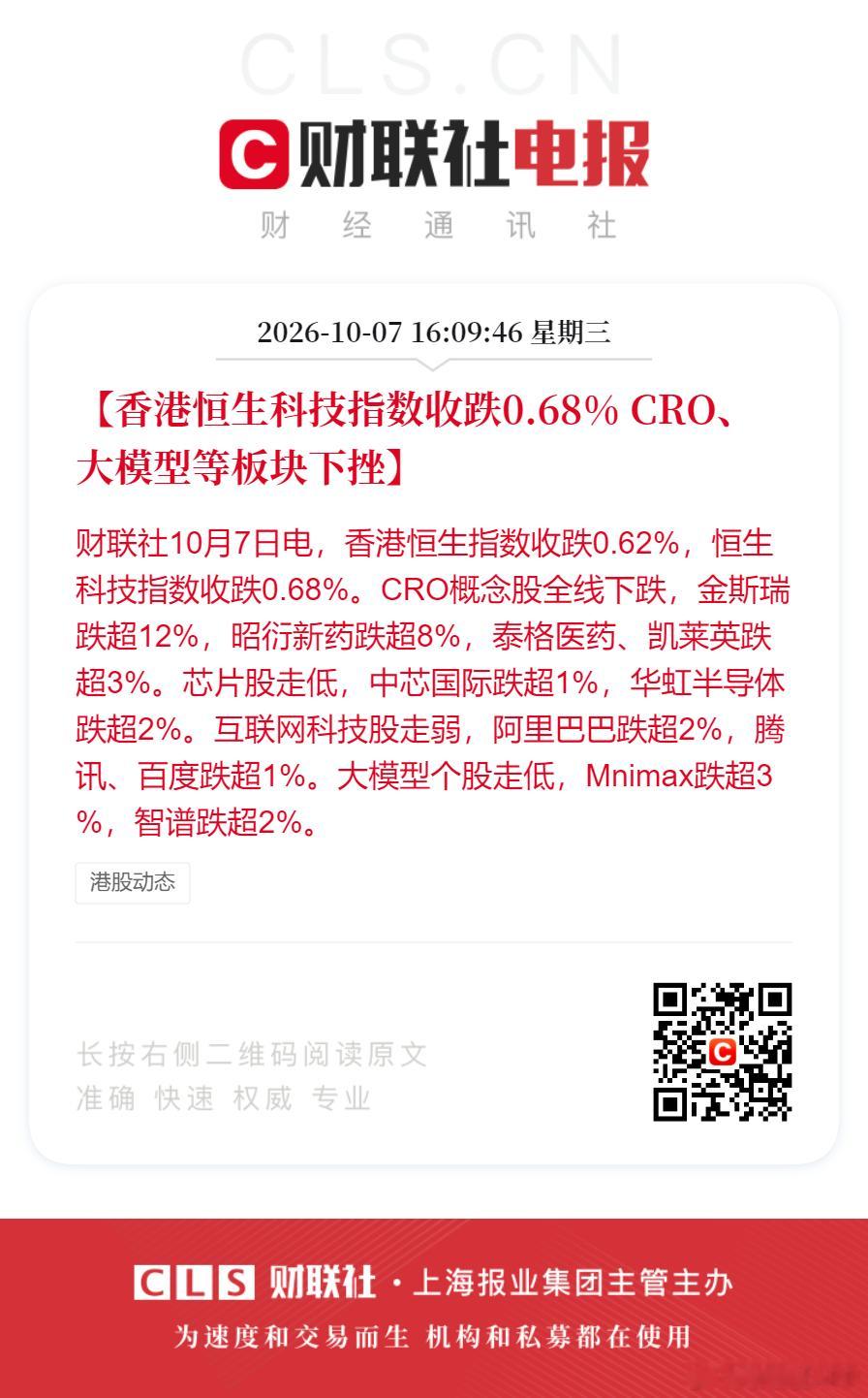 CRO概念股全线下跌CRO概念股金斯瑞暴跌超12% 【香港恒生科技指数收跌0.6