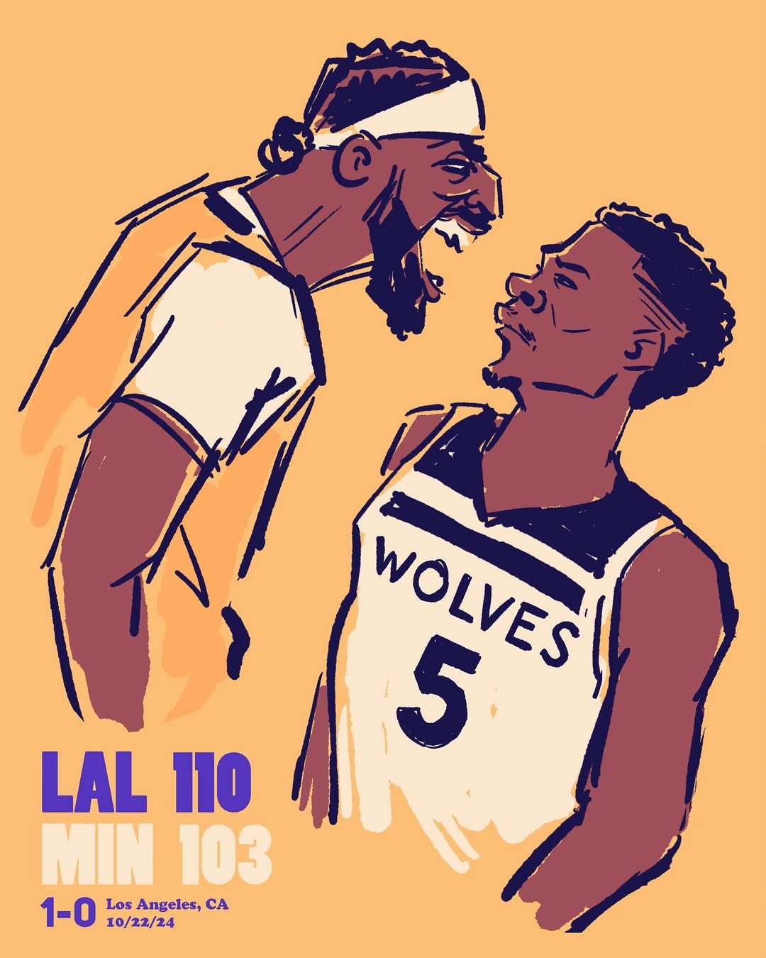 83张漫画回顾湖人常规赛（一）画师：purehoopNBA季后赛湖人NBA ​​