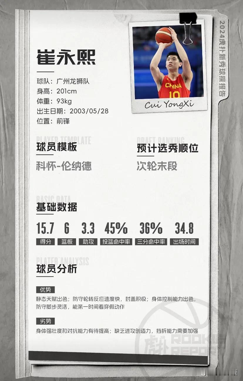 明天就是选秀大会，他会被选中吗？

这是牵绕在许多男篮球迷心中的一件事！
我们最