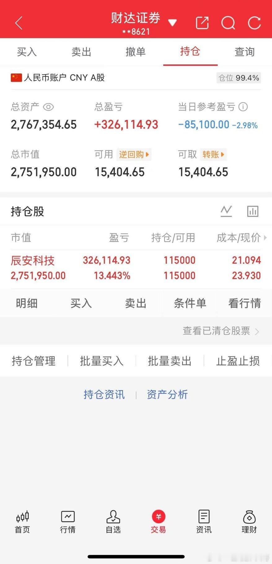 起点：100万本金目标：一年10倍收益（第36天）承诺：全程实盘记录，不藏私、不