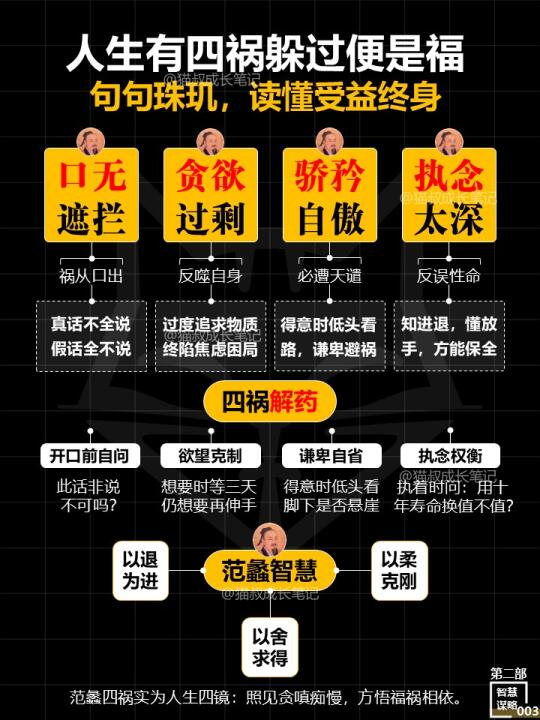 人生四祸，躲过即福！