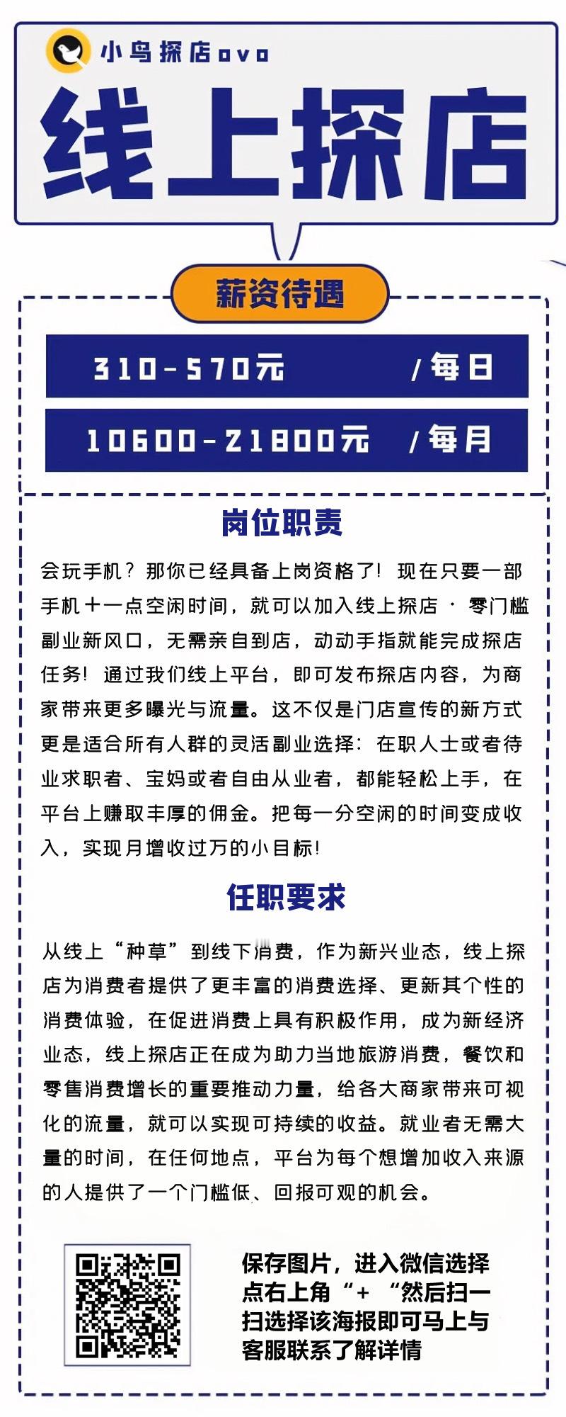 分享图片 ​​​