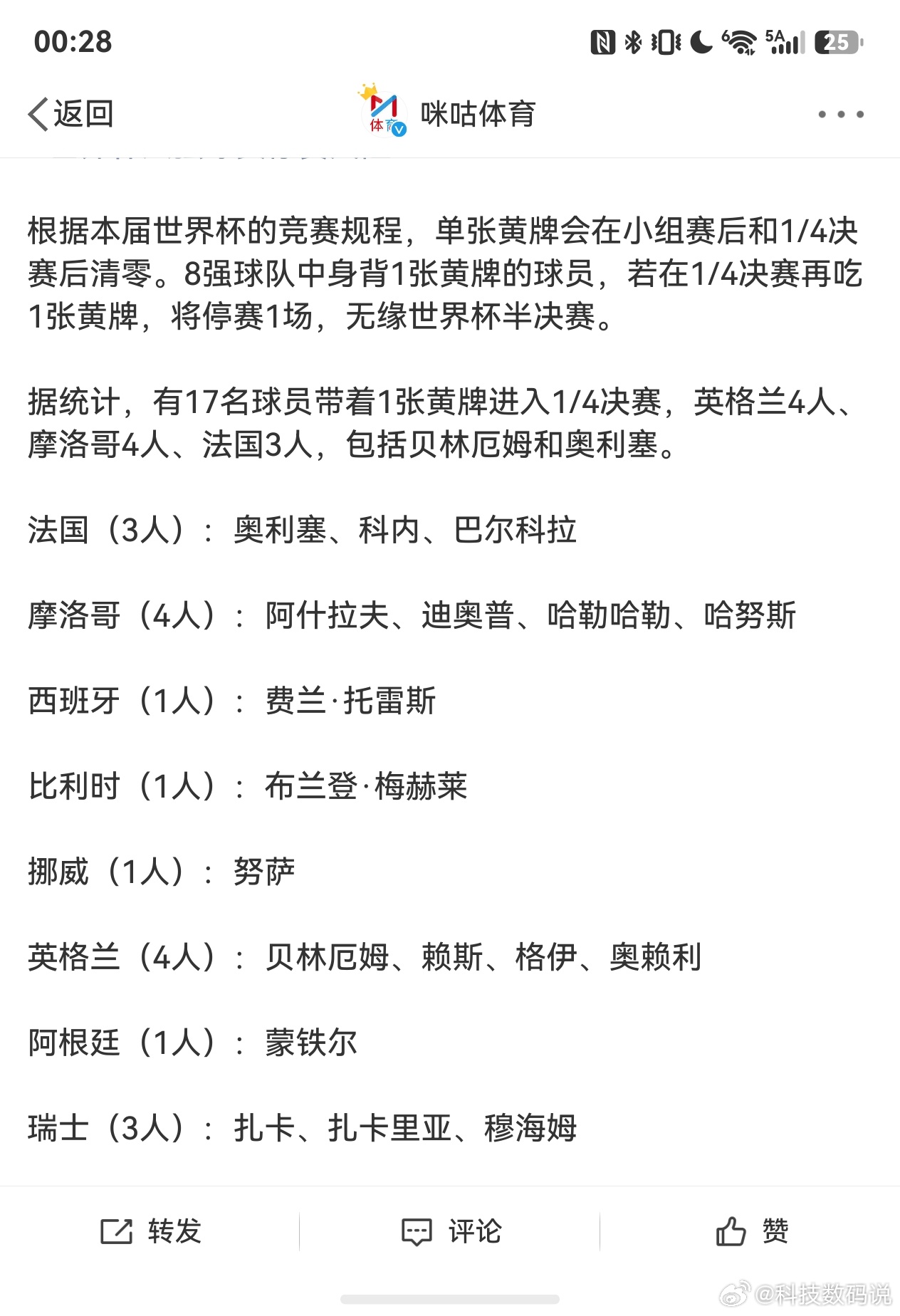 世界杯八强球员停赛风险利好阿根廷和西班牙，如果下一轮英格兰和法国这些球员有人再黄