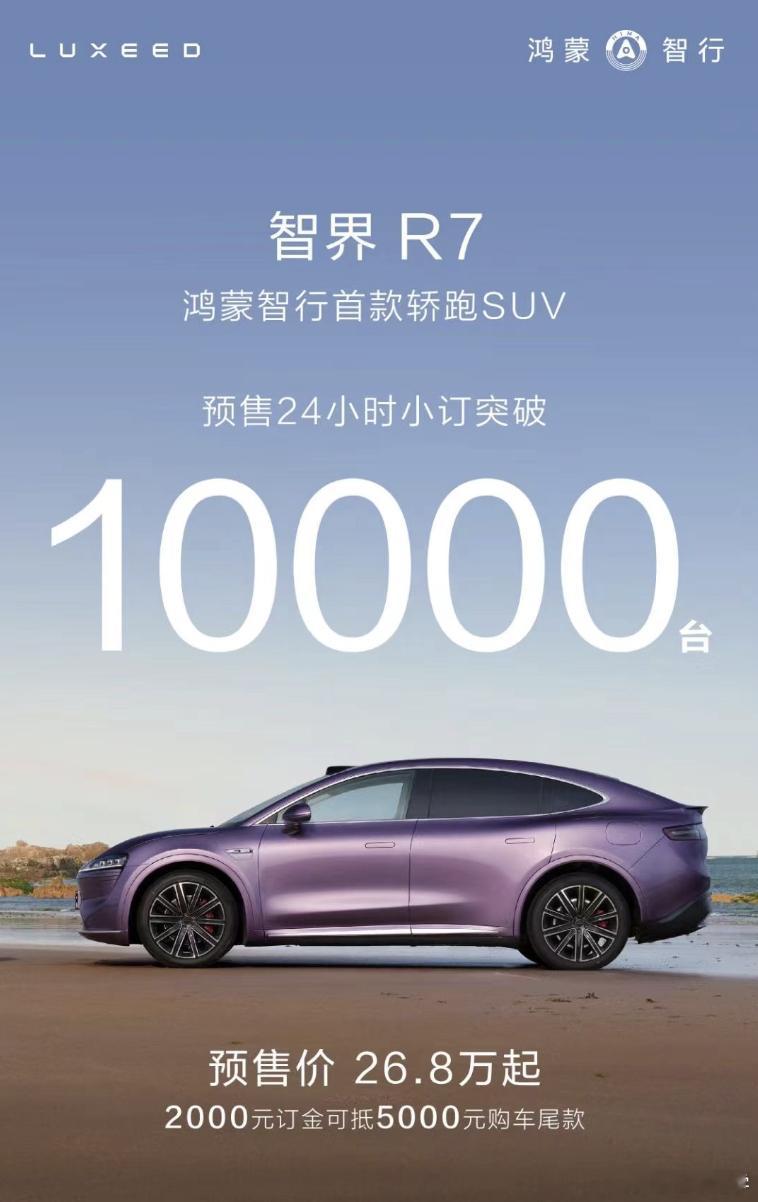 智界 R7 24 小时小订过 1 万台！#新能源汽车##大v聊车# ​​​