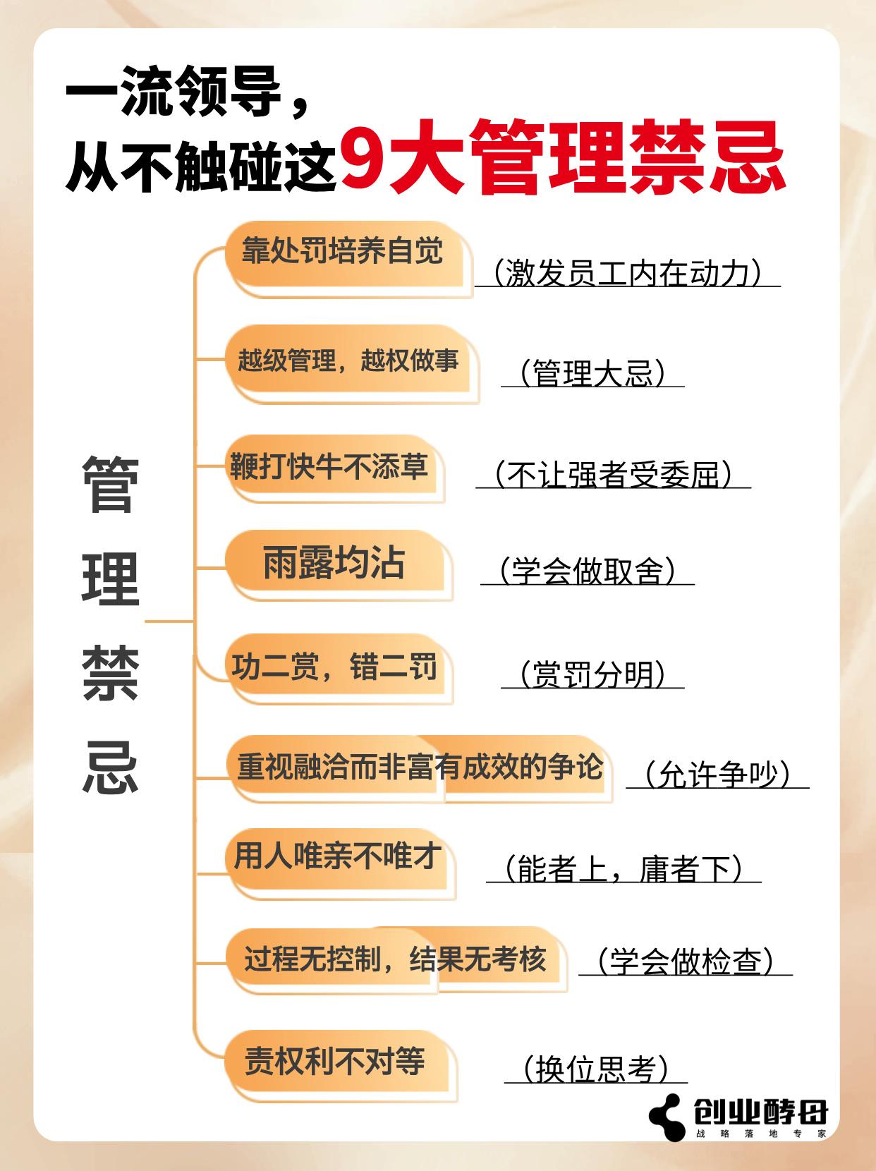 [加油]一流领导，从不触碰这9大管理禁忌！

禁忌一：靠处罚培养自觉； 
禁忌二