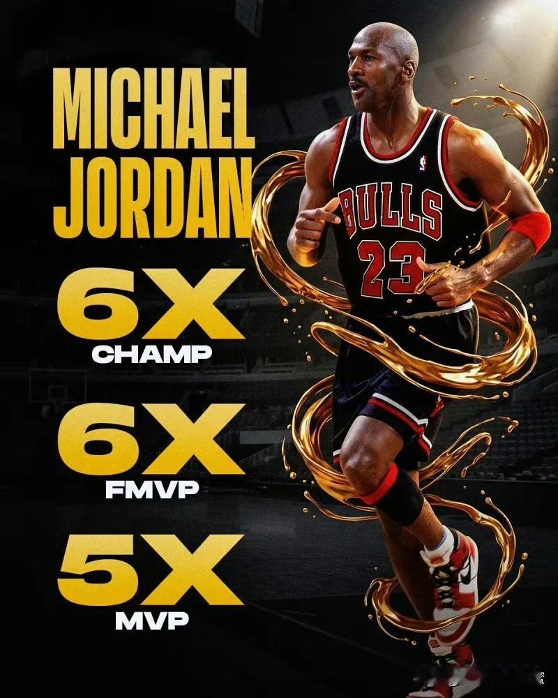 我心中的NBA历史排名前九：
第一名是乔丹
第二名是詹姆斯
第三名是科比
第四名