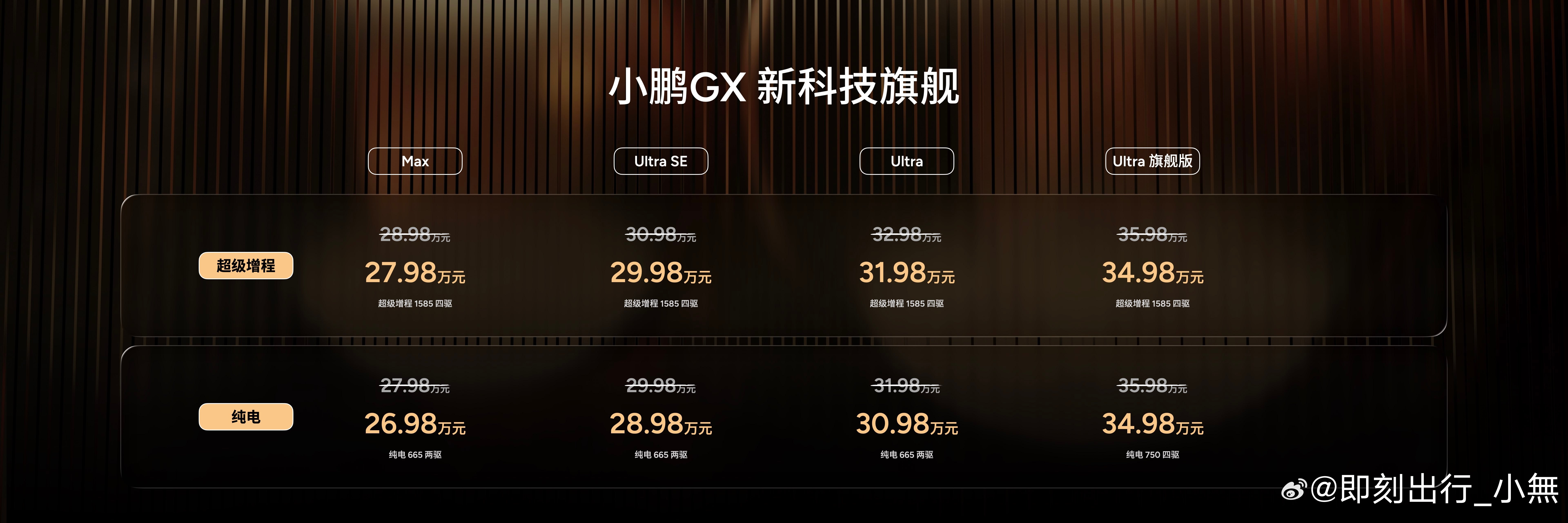 新科技旗舰小鹏GX上市26.98万元起小鹏GX发布会 520晚上，号称大六座SU