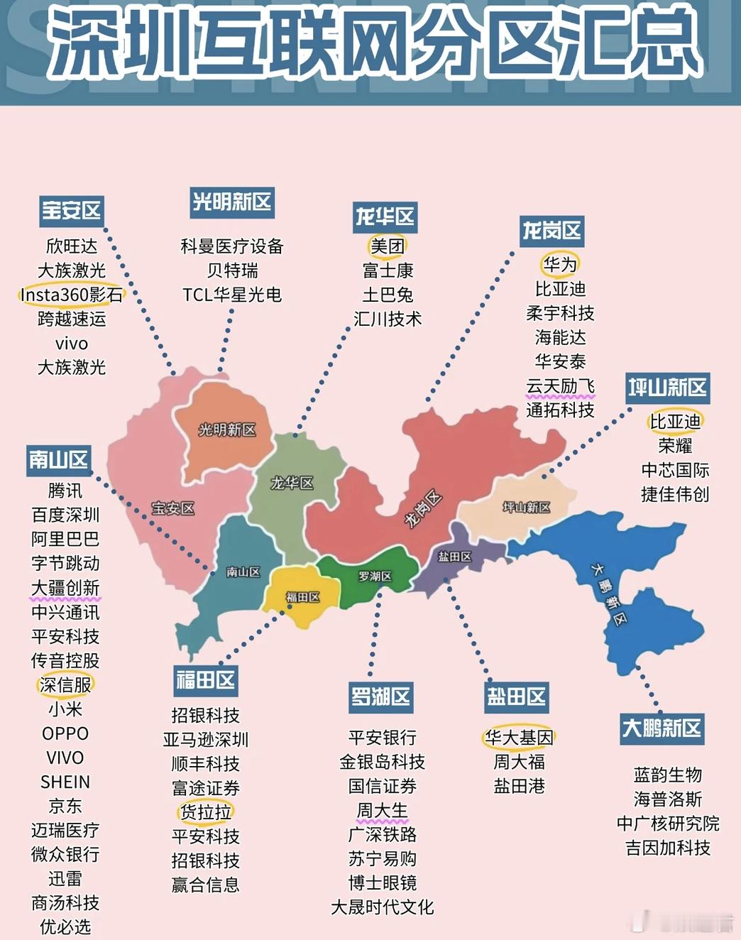 深圳上市公司的密度 深圳从不缺努力的人，更不缺实力企业，超高上市公司密度，让这座