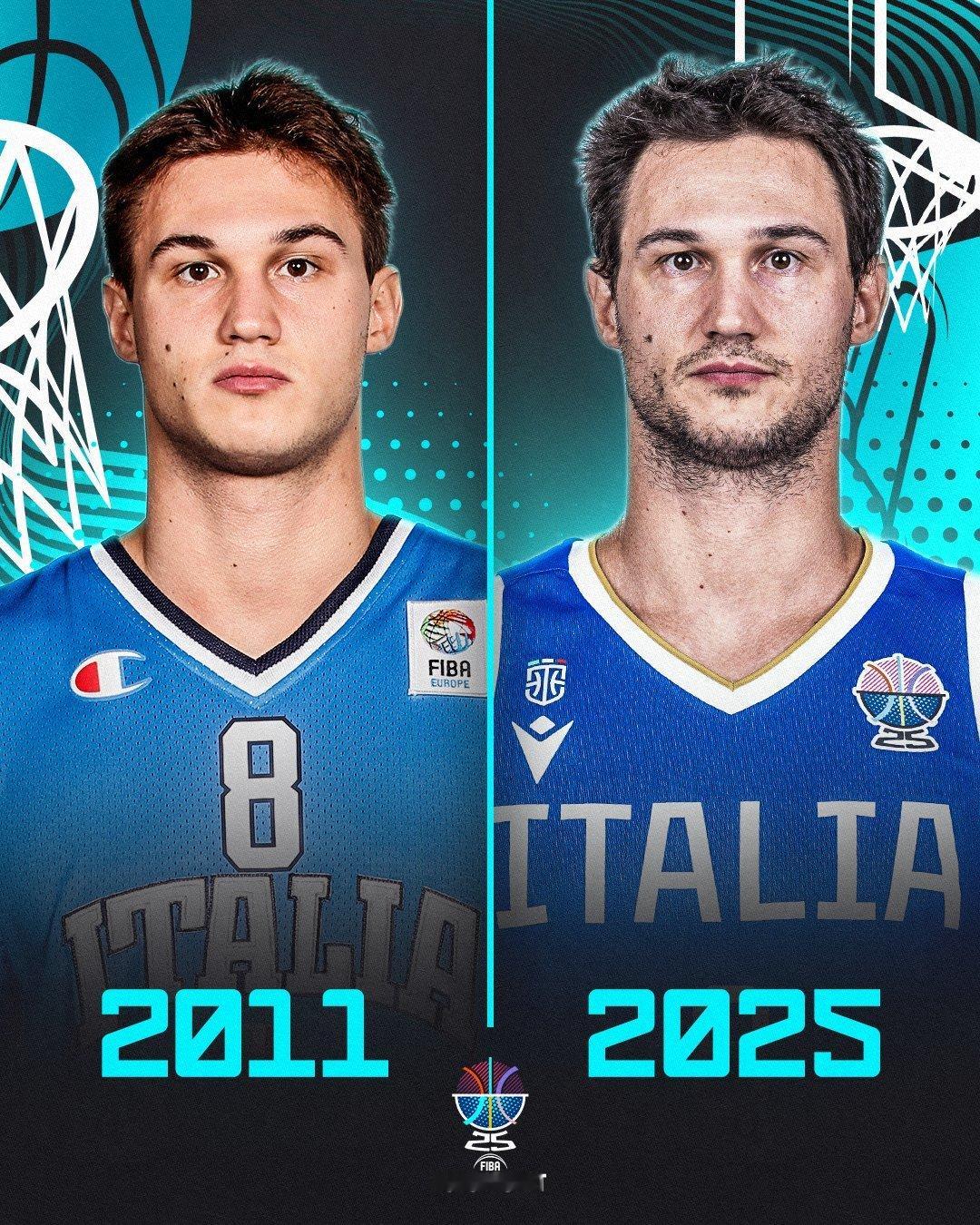 NBA Danilo Gallinari 