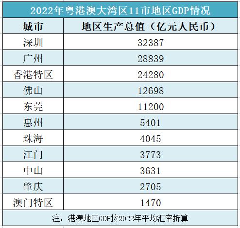 一个崭新的对外开放时代，正在到来。
今天，各大媒体都报道了题为《商务部：正在推动