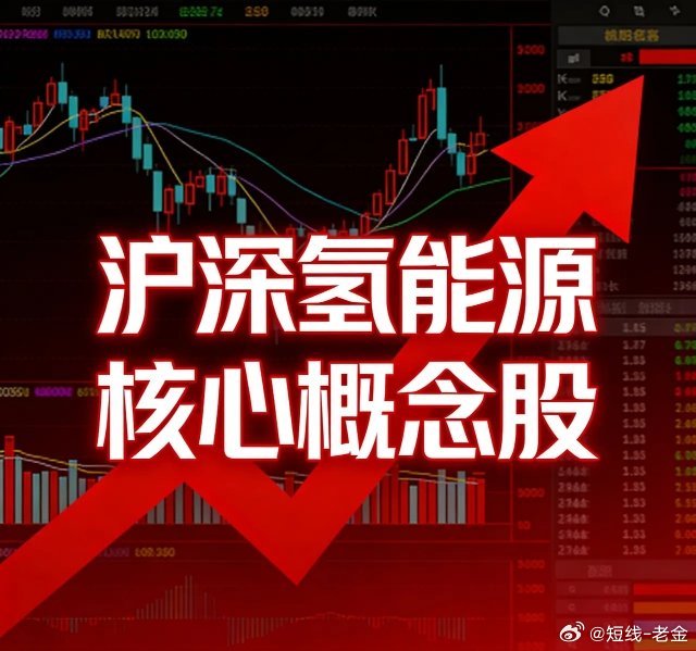 沪深股市氢能源核心概念股1. 宝丰能源（600989）最新股价：31.36元核心