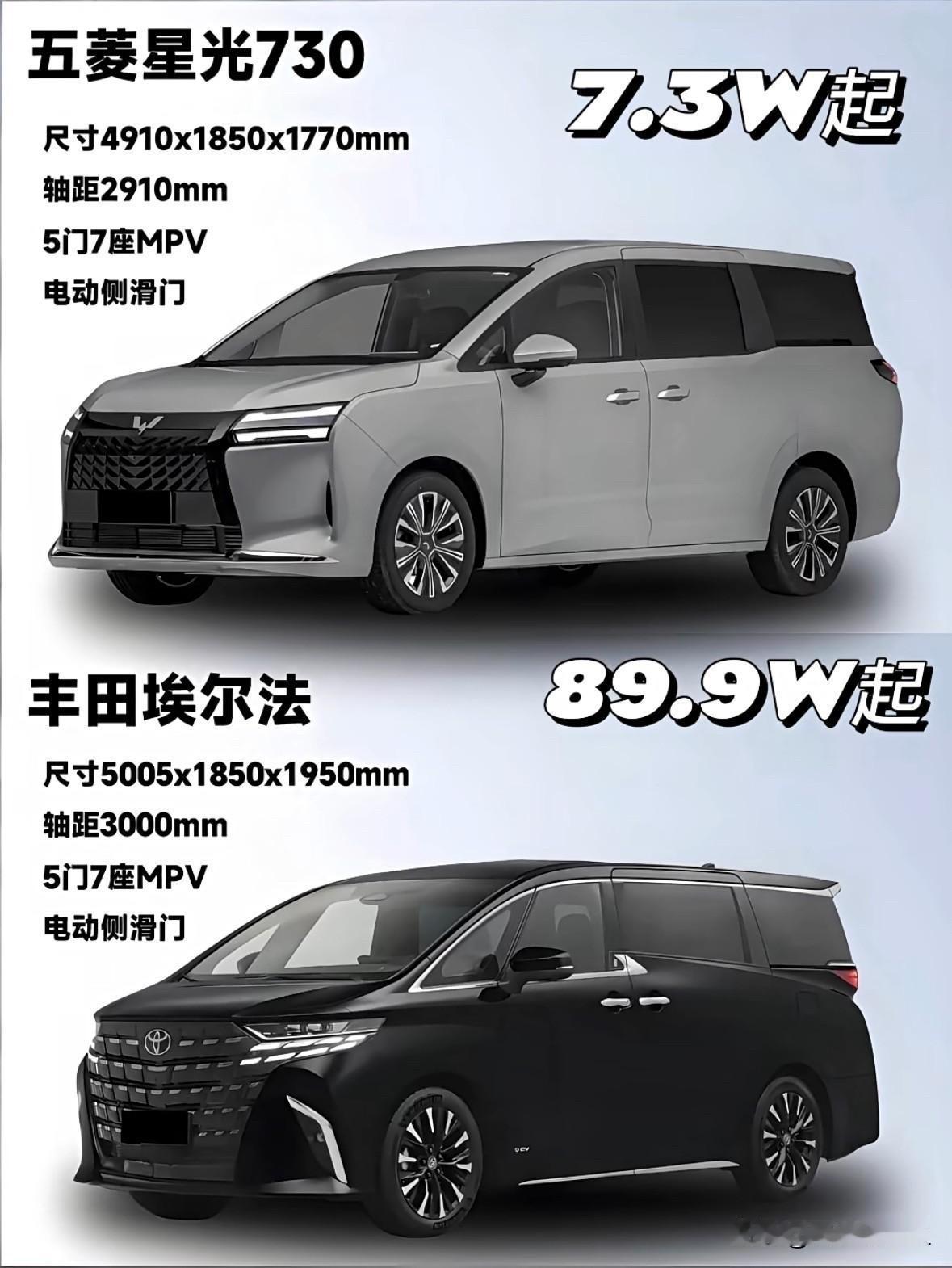 大家看了这两张图片，有何感想？