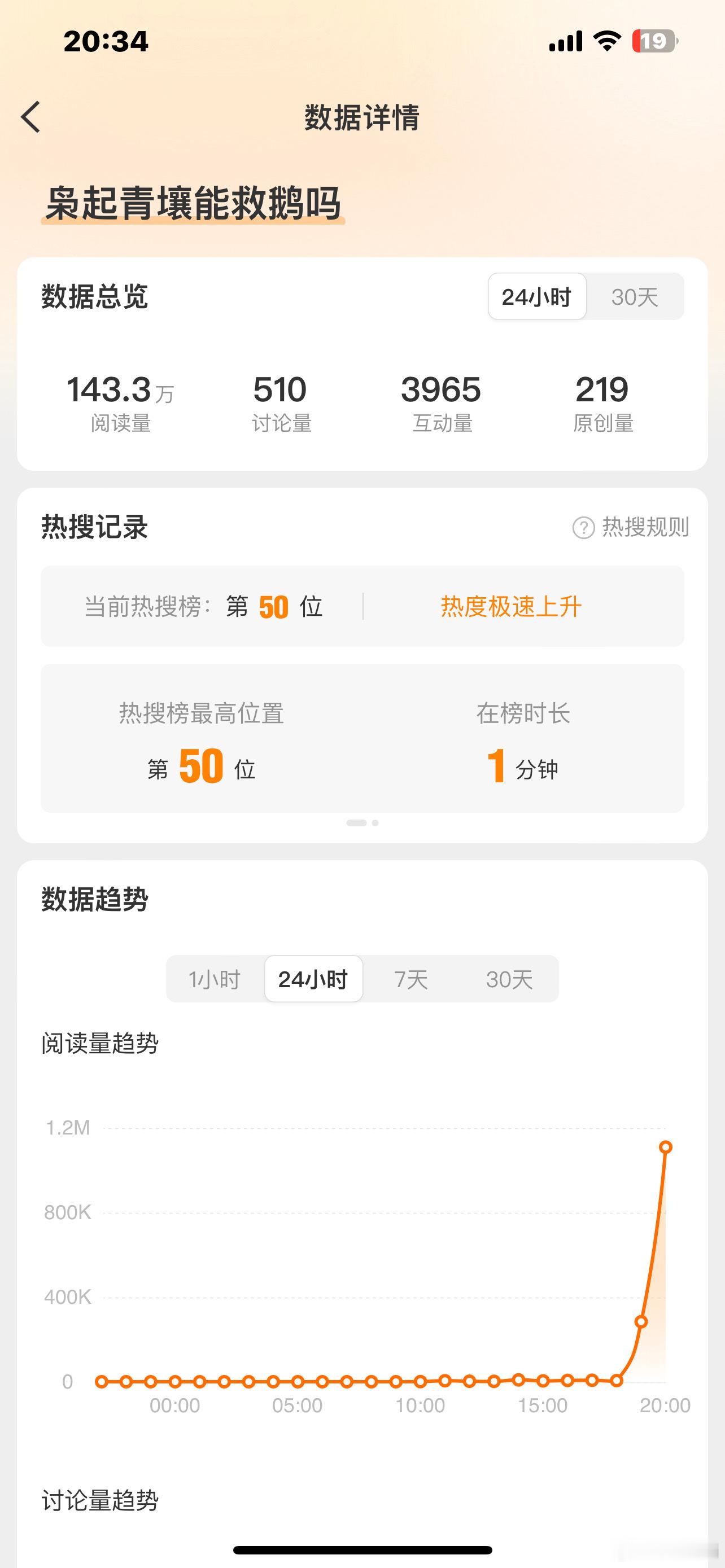 这是冲着剧王造势啊 