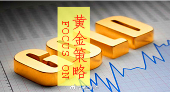 外汇黄金 日内多空三连胜，晚盘再来一单提前布局，黄金4074/75附近空，保护4