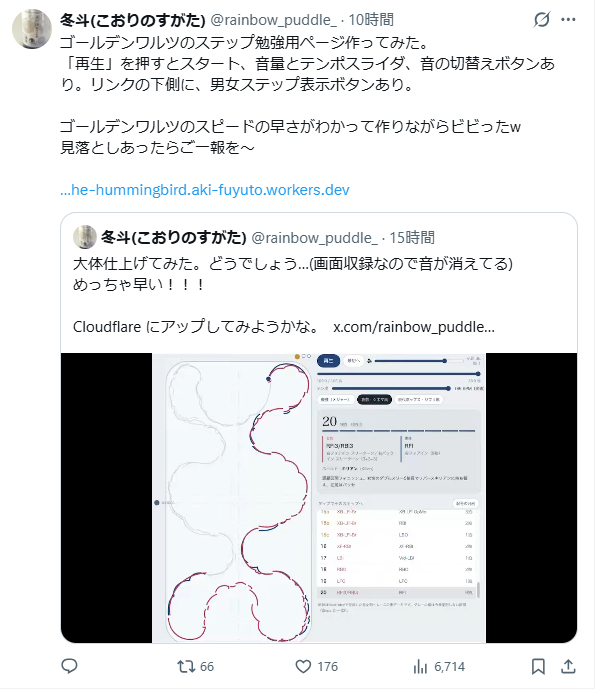 日粉好厉害，做了一个golden waltz的动态图[老师好] ​​​