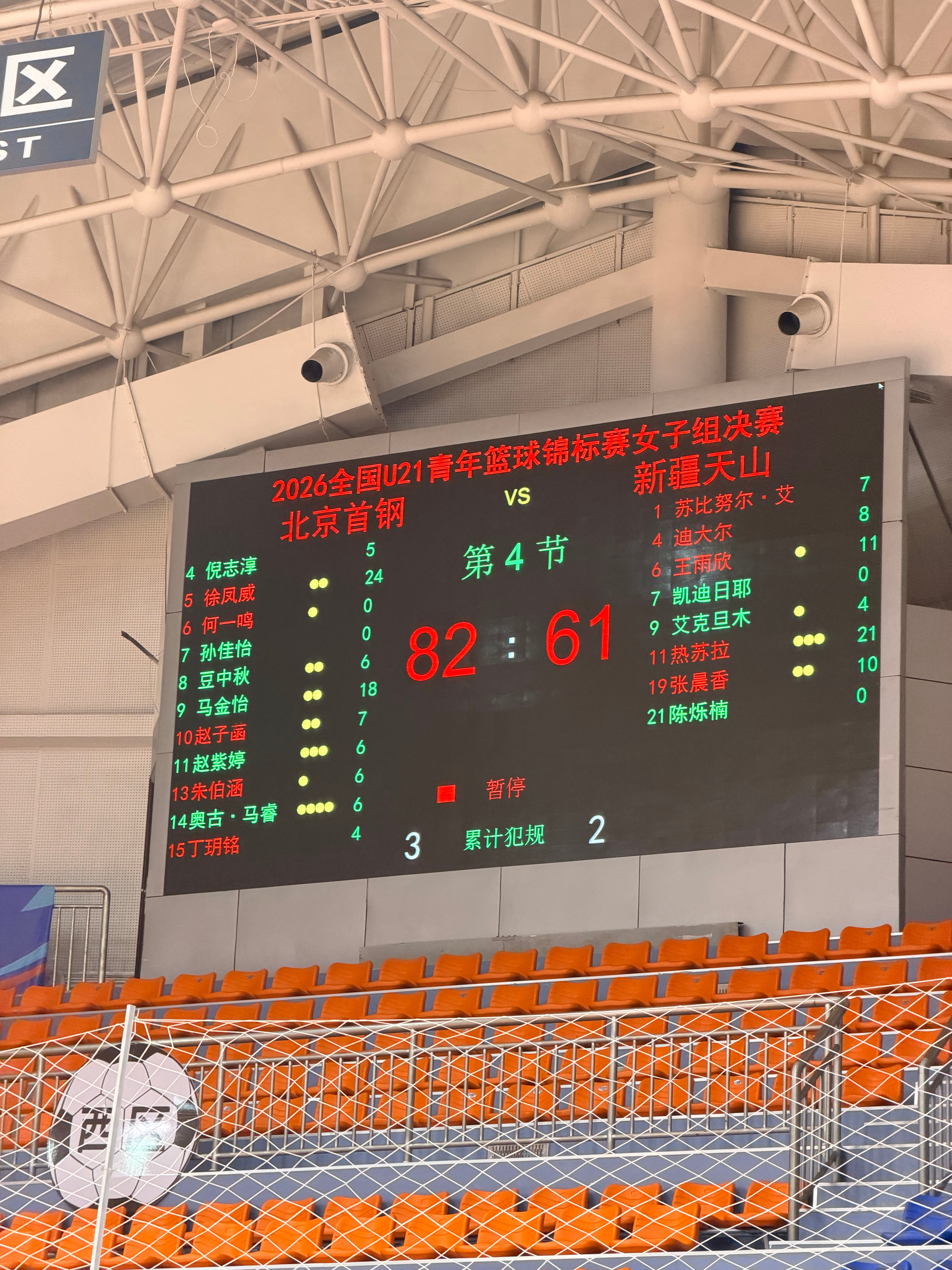 【U21女子青年锦标赛决赛首日综述】今天下午2026全国U21青年篮球锦标赛女子