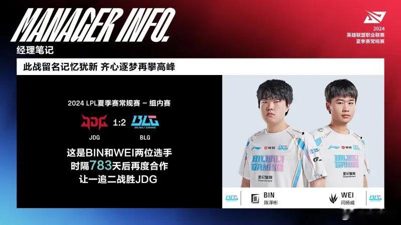 #2024LPL夏季赛##英雄联盟# 经理笔记：Creme小炮17连胜，Bin&
