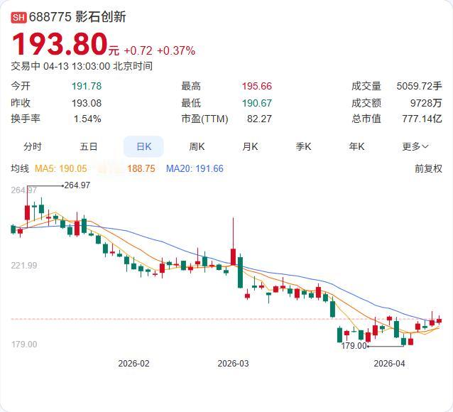 34家深企组团出征第六届消博会，超九成是科技类企业，创历届之最！4月13日至18