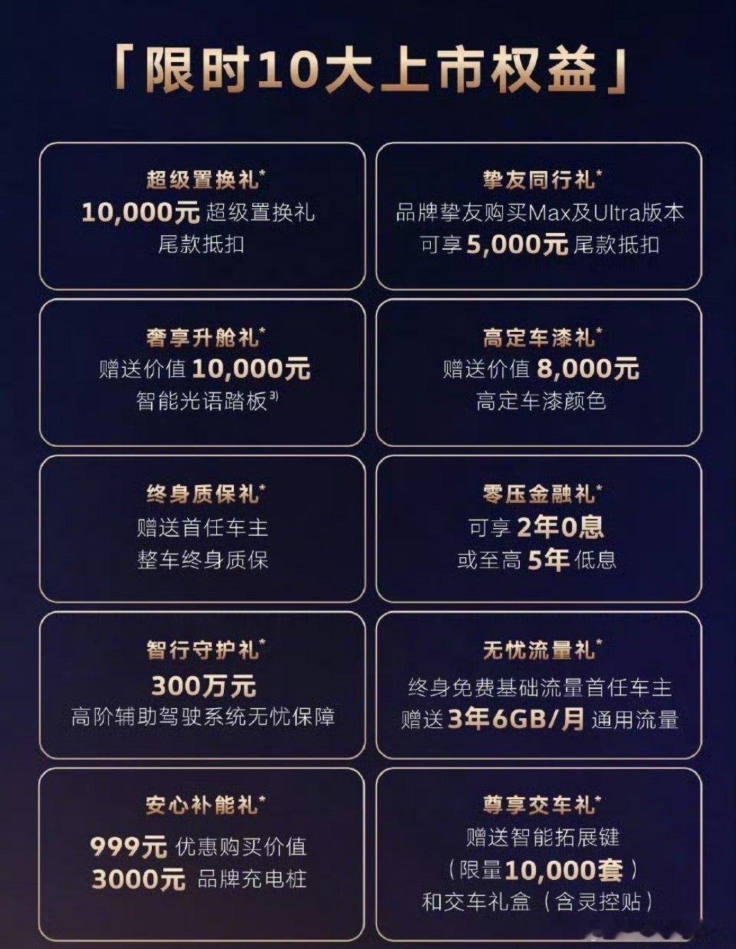 大众9X上市1小时内锁单破万说真的，看到大众9X上市1小时锁单直接干到11079