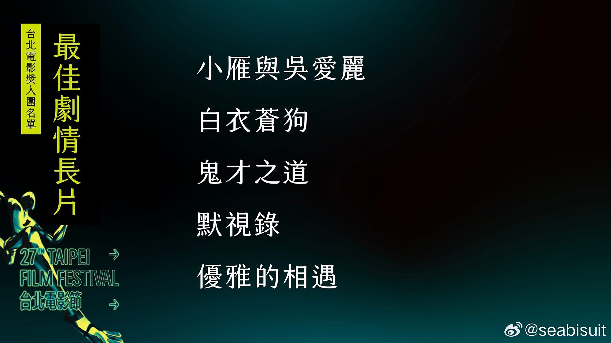 2025年第27届台北电影节入围名单 ​​​