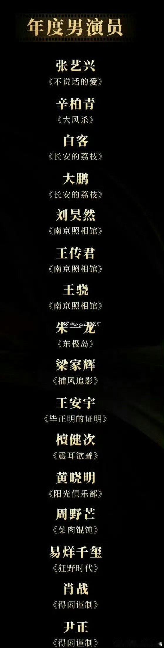 张艺兴电影不说话的爱恭喜🎉张艺兴凭借《不说话的爱》初评入围中国电影导演协会“2