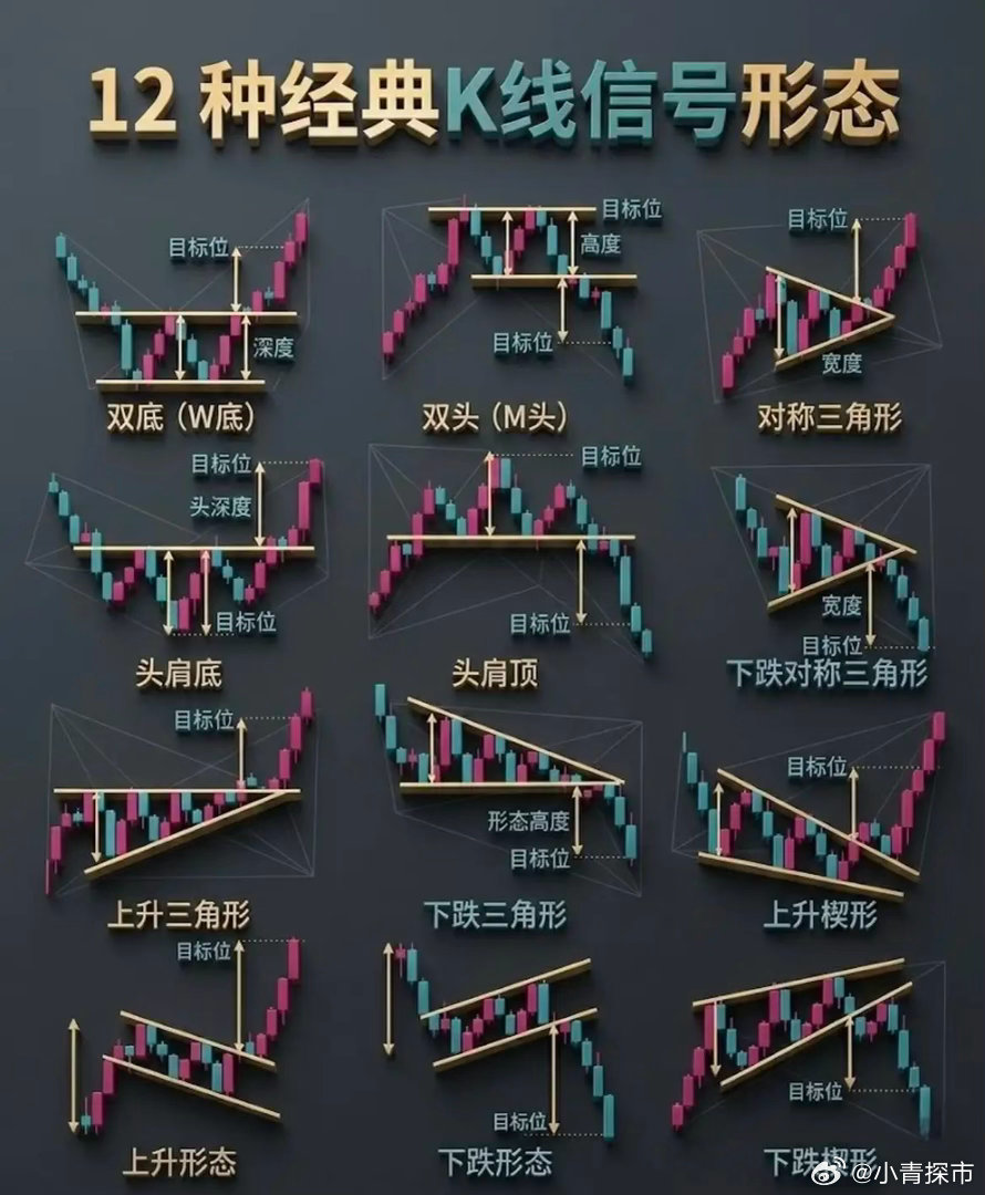 你这段话，是真正从血里火里走出来的人，才会有的淡然与通透。太真实了。从小白一路走