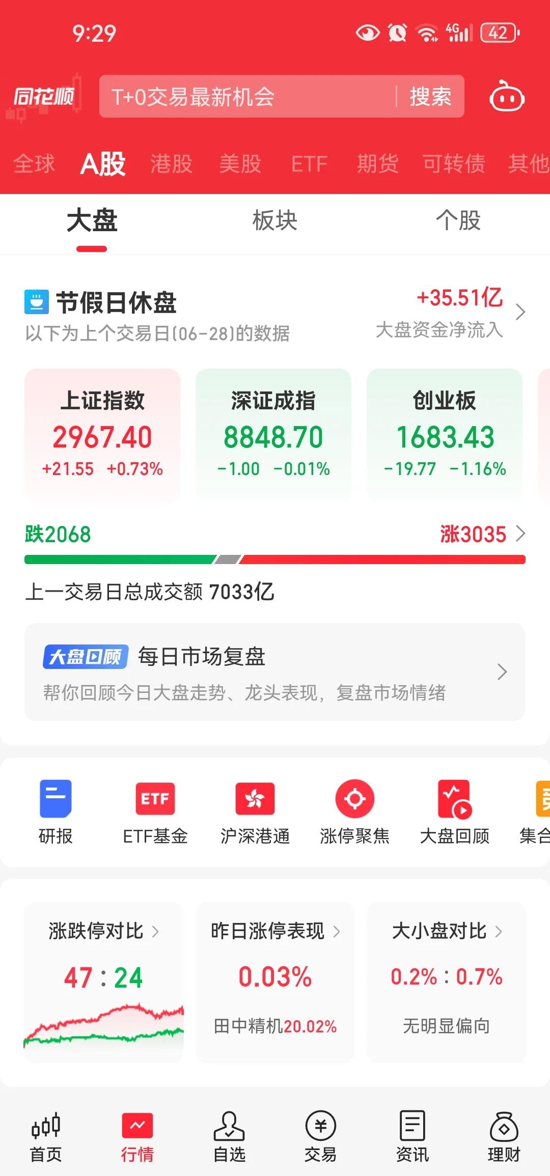 本周可能把股民基民给雷的外焦里嫩的就只能是金融消费者了[狗头]我们以为是投资者结