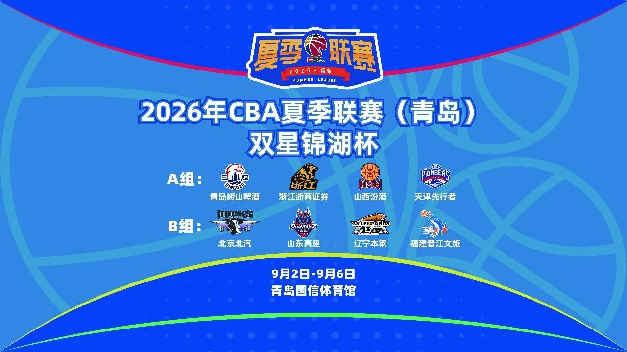 2026年CBA夏季联赛（青岛）将于9月2日-9月6日进行，山东高速男篮参赛。 