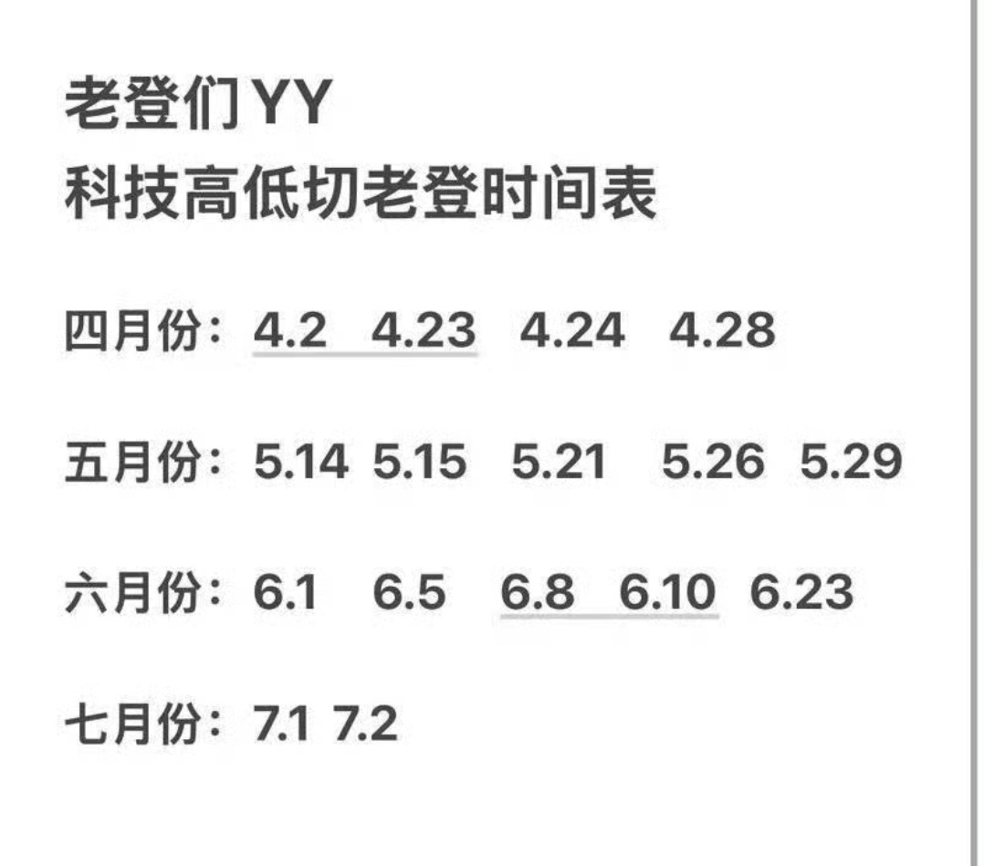 到底哪个神人做的图 