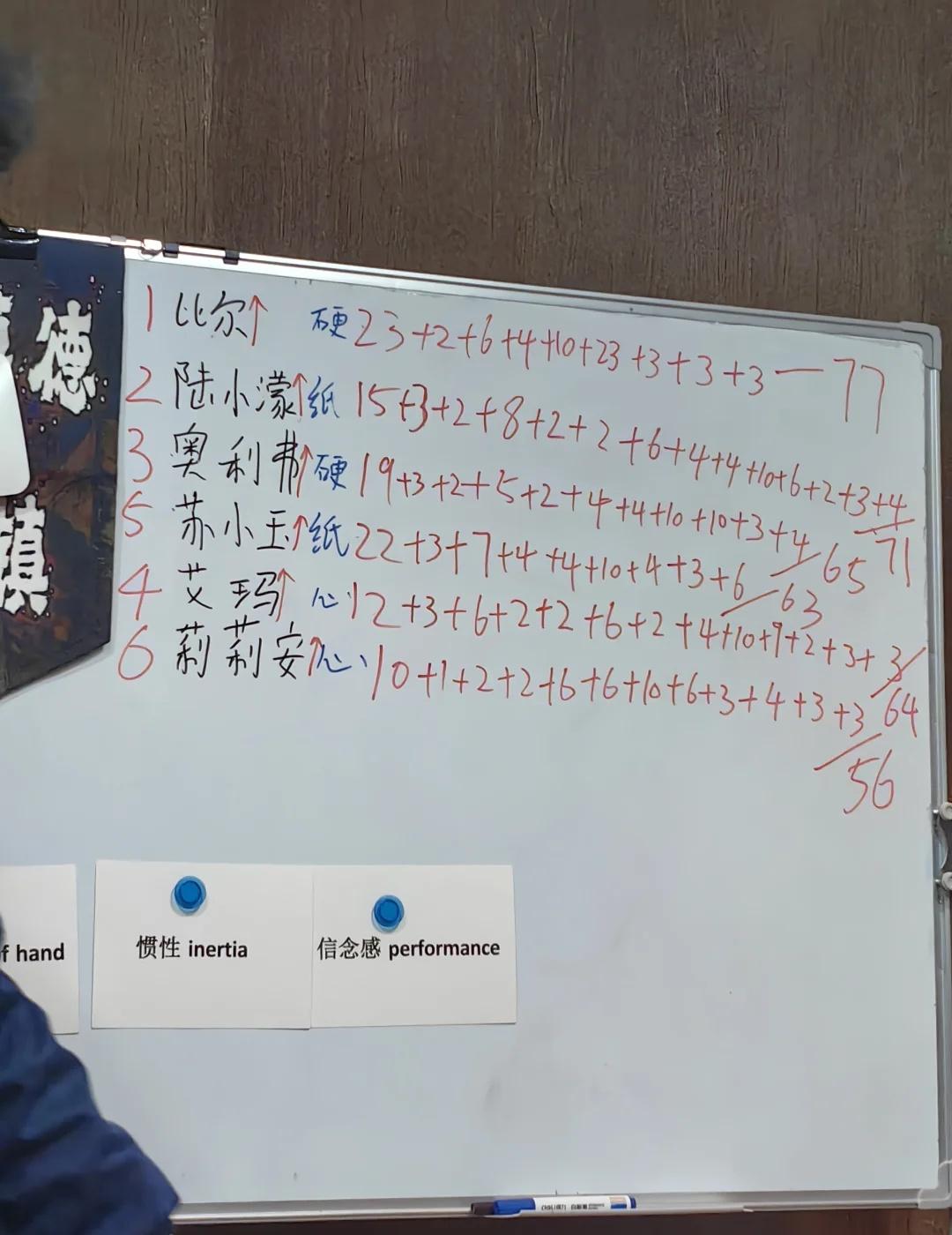 📍在贵阳！千万别错过的桌游馆！
🌿藏在南明区的宝藏桌游馆，狼人杀+剧本游戏，