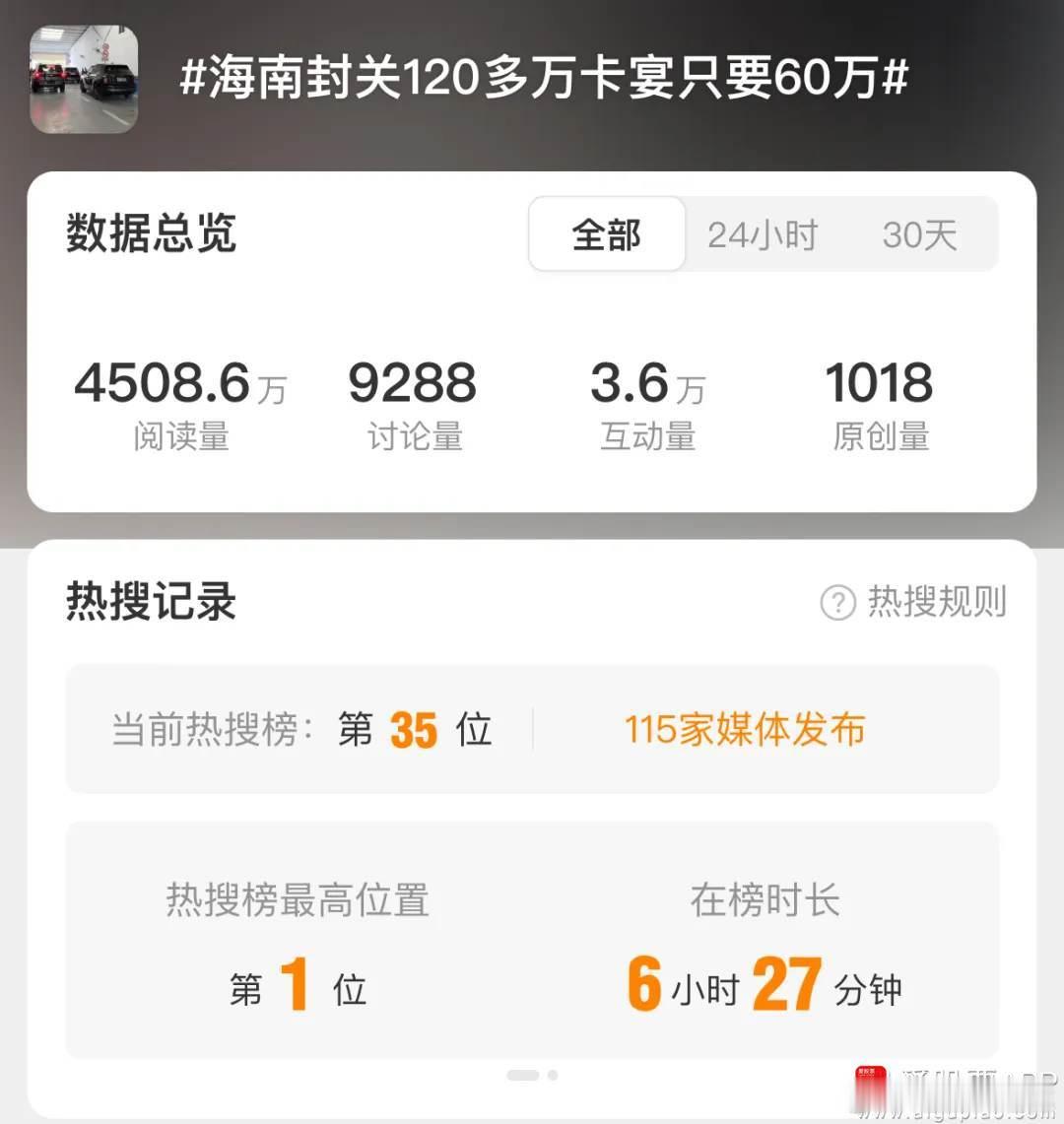 a股海南海南封关 【海南封关120多万卡宴只卖60万 40克金饰能省1万多元！网