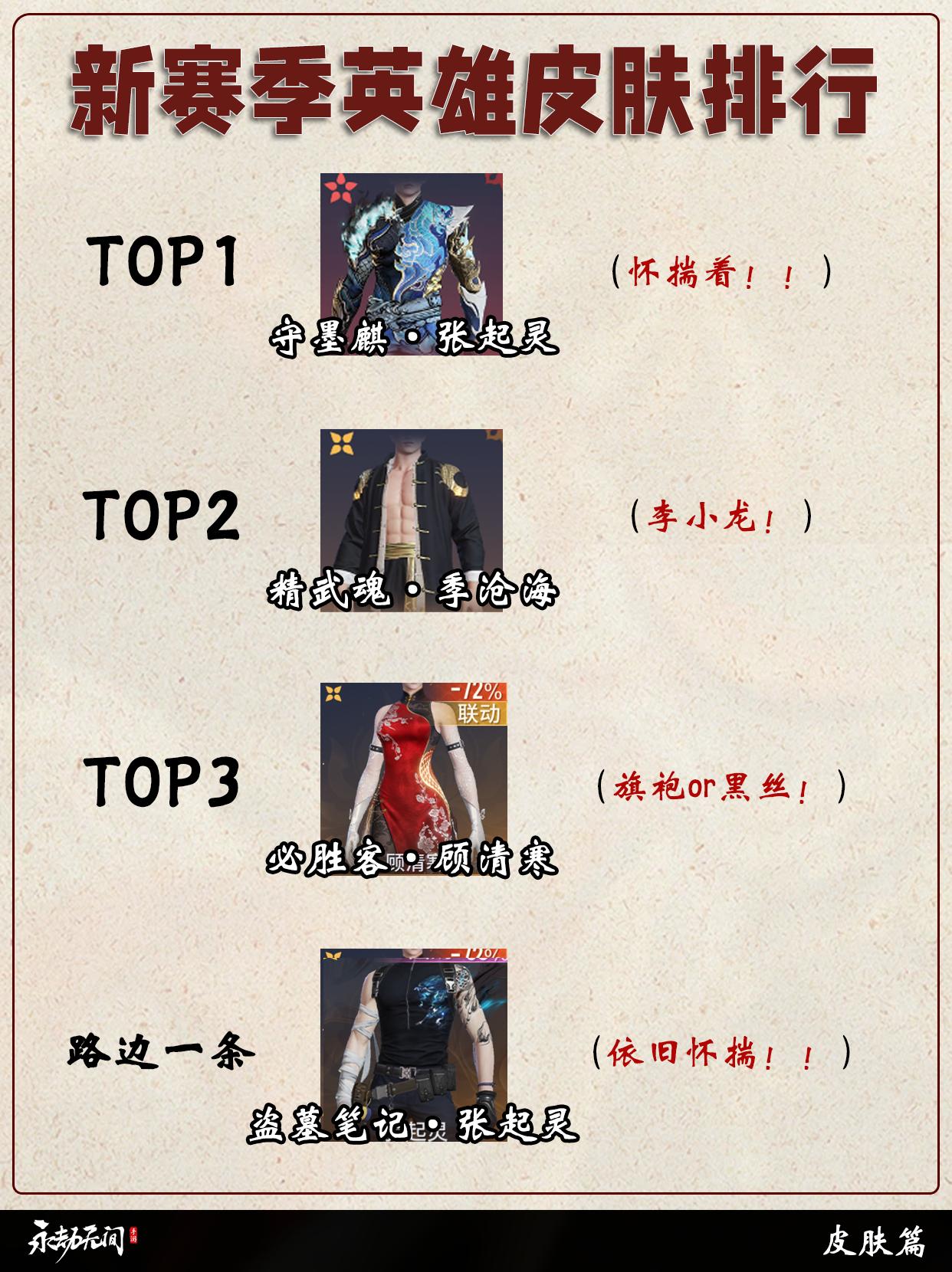 永劫新赛季英雄/武器皮肤排行。