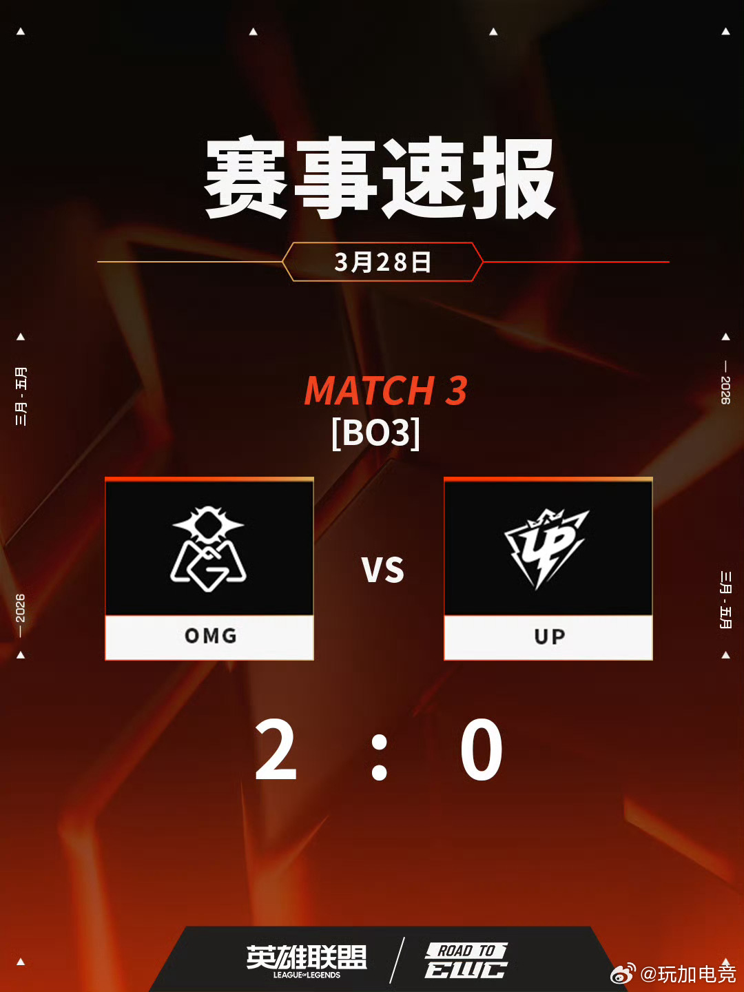 ewc电竞世界杯 英雄联盟预选赛今日赛果TT 2-0 LNGOMG 2-0 UP