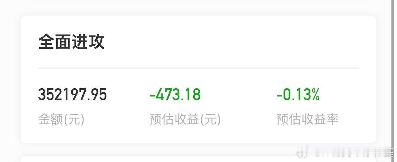 2026-08-28进攻组合无操作目前预估负500元，波动不大，无操作啦[dog