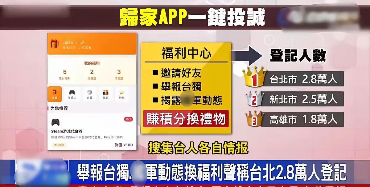 “积分换鸡蛋”、“拉十人抽冰箱”，这就是“投诚祖国”APP的红利。
别以为走错路