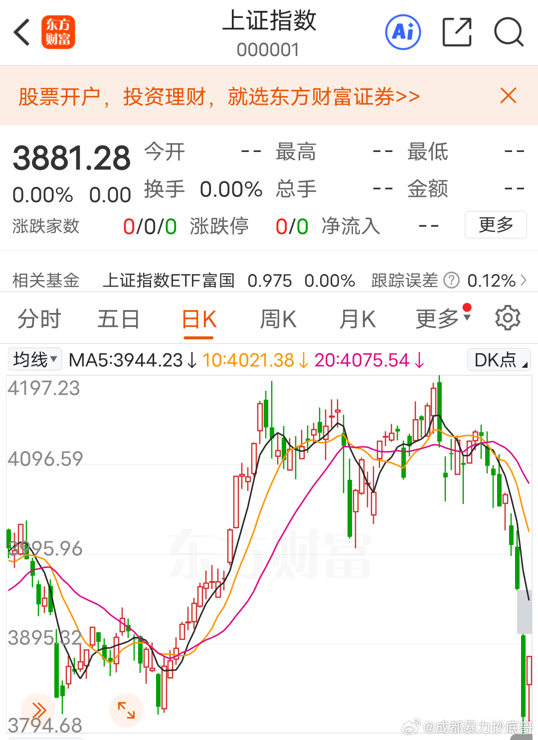 A股 3881点是底吗？我认为不是，很难想象在一个互联网如此发达的时代，大部分人