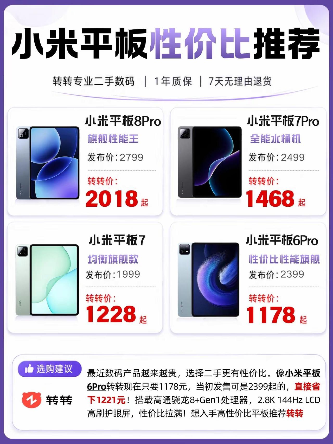 小米平板9系列最新爆料来了！小米平板9 小米平板9Pro 小米平板6Pro 新机