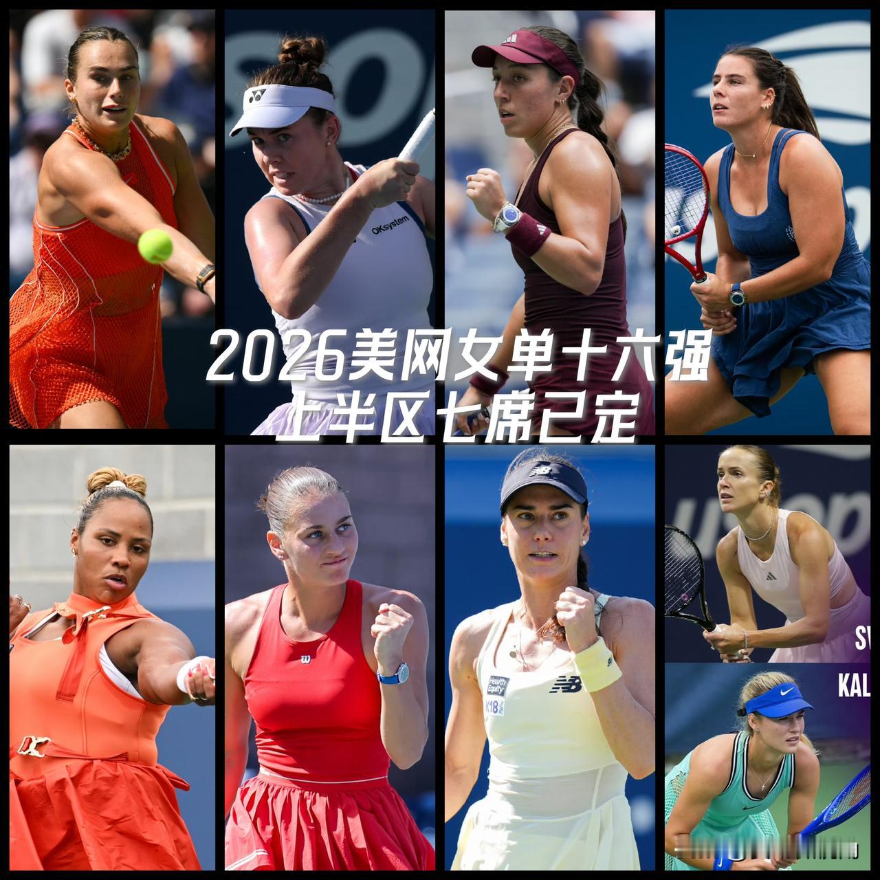 【美网女单十六强上半区只剩一个席位！萨巴伦卡领衔，纳瓦罗强势反弹！】

萨巴伦卡
