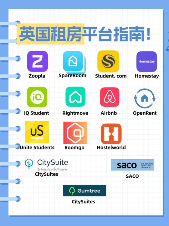 2025最新英国租房平台指南！㊙️