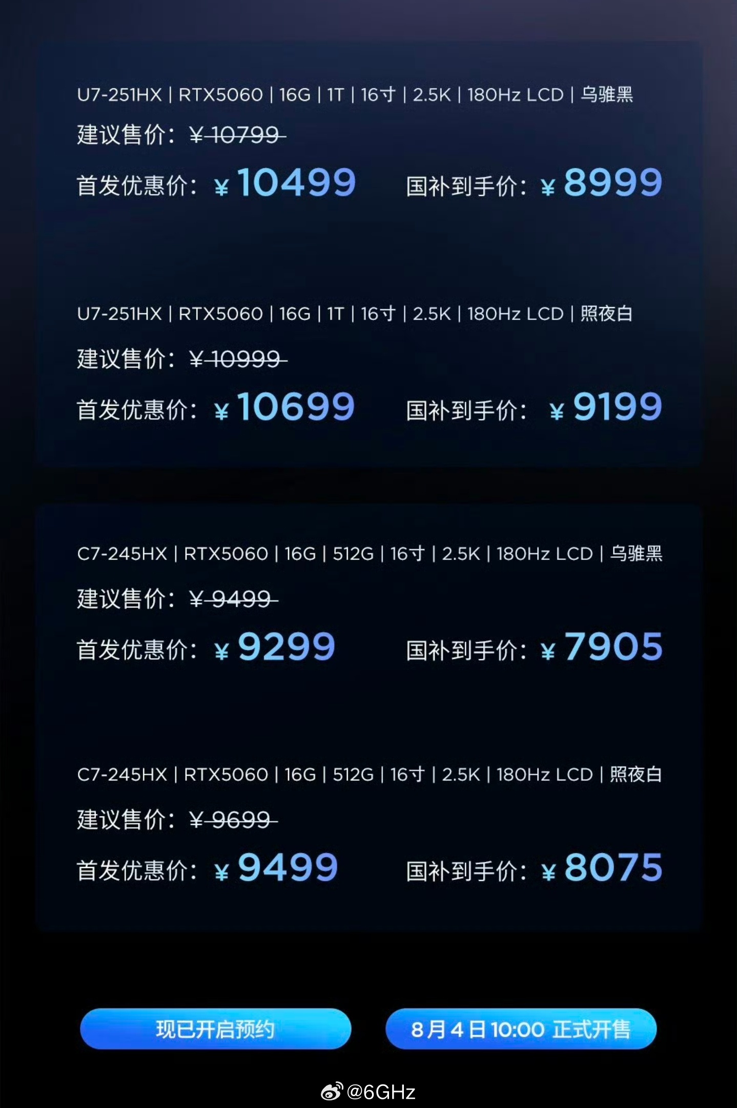 战7000x感觉性价比蛮高的啊，不到8k就能买到5060轻薄本。但去年双十一，这