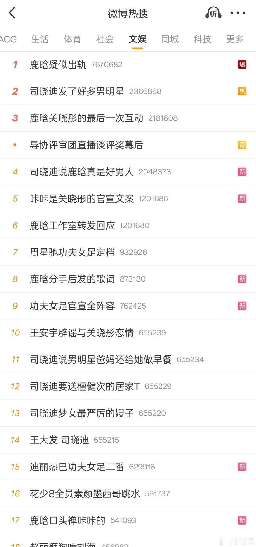 鹿晗真的火呀！热搜全是司晓迪了鹿晗疑似出轨     司晓迪发了好多男明星鹿晗关晓