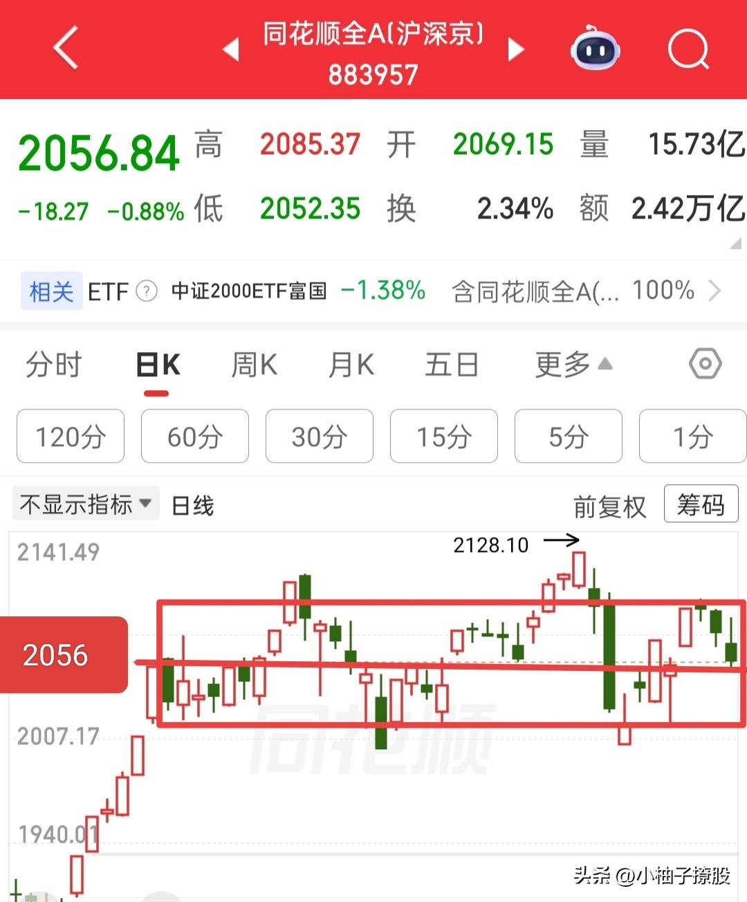 大幅跳水，怎么去看待这种不明的因素？

首先我看了一些人的评论，让人非常不舒服，