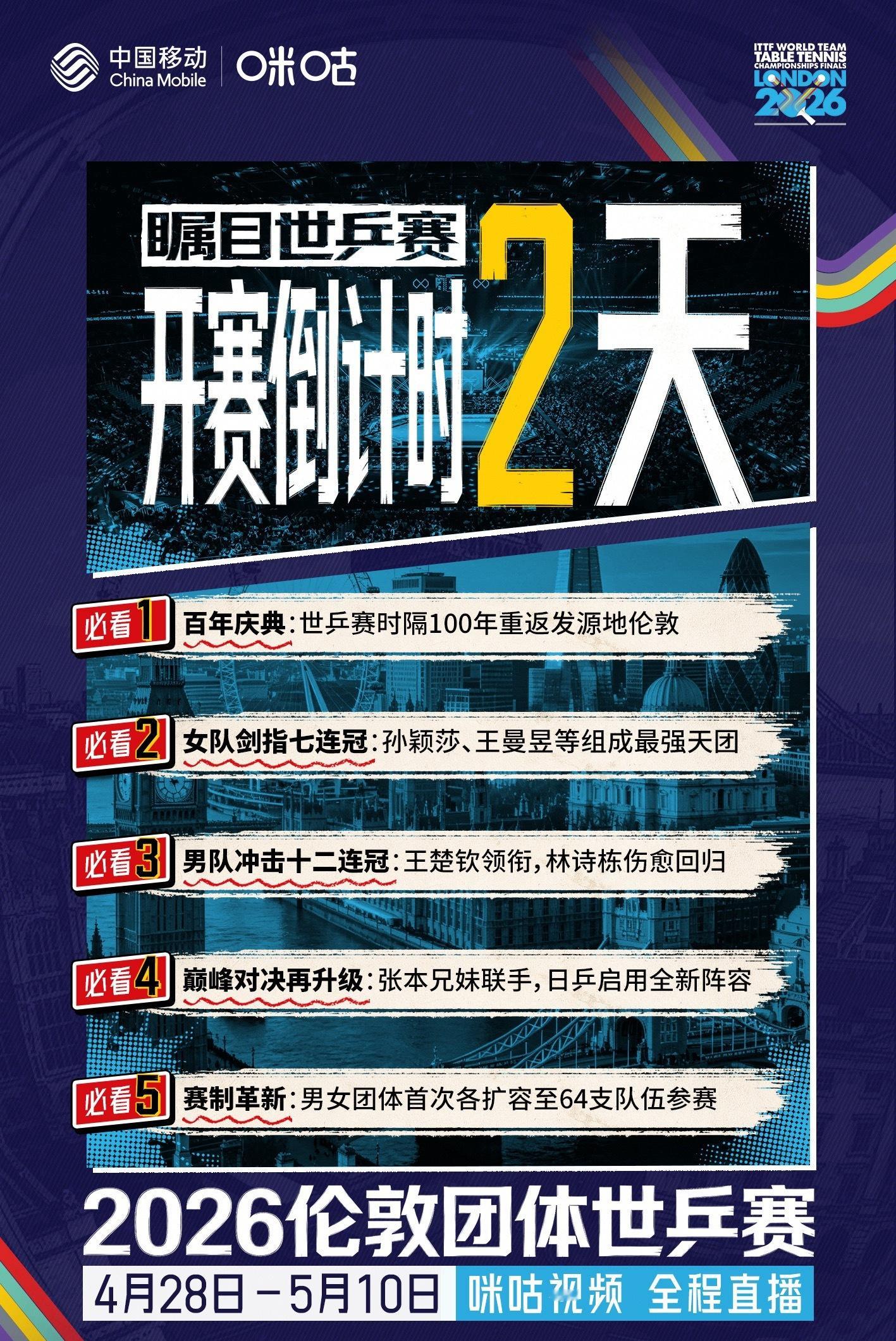 倒计时2天！2026伦敦世乒赛团体赛即将打响，国乒再次出征，续写无法被限制的传奇