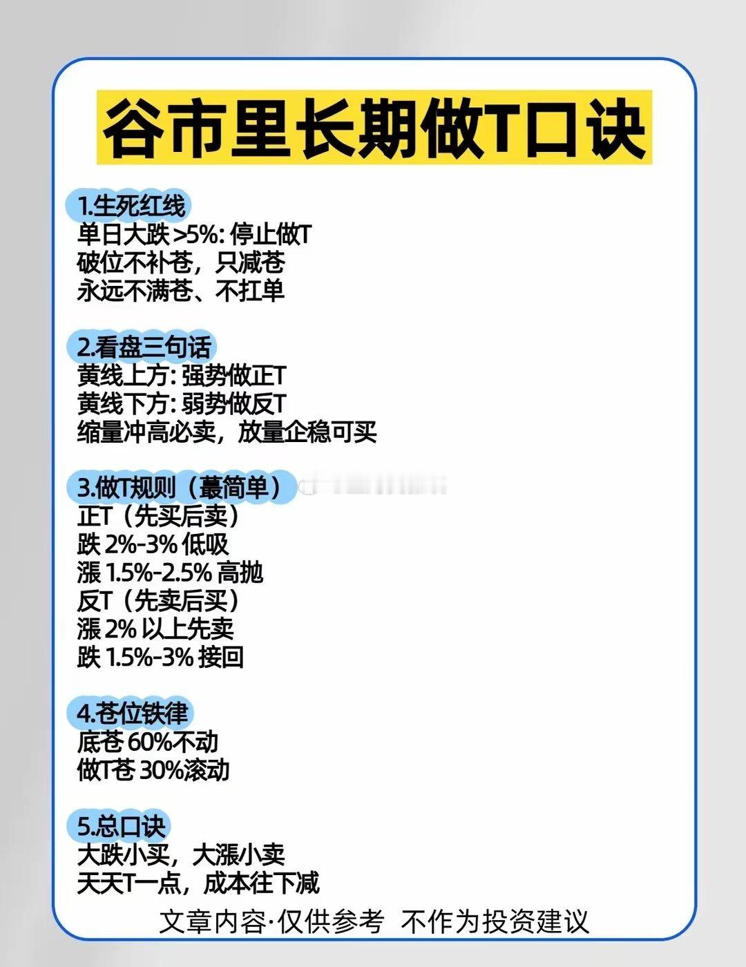 长期做T口诀！ 