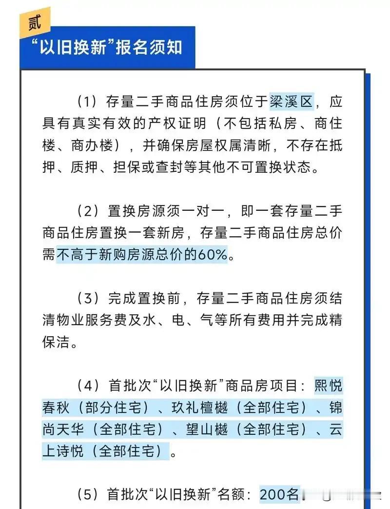 据无锡市住建部门的统计，2024年，全市近700个家庭实现了“旧房换新”，使用房