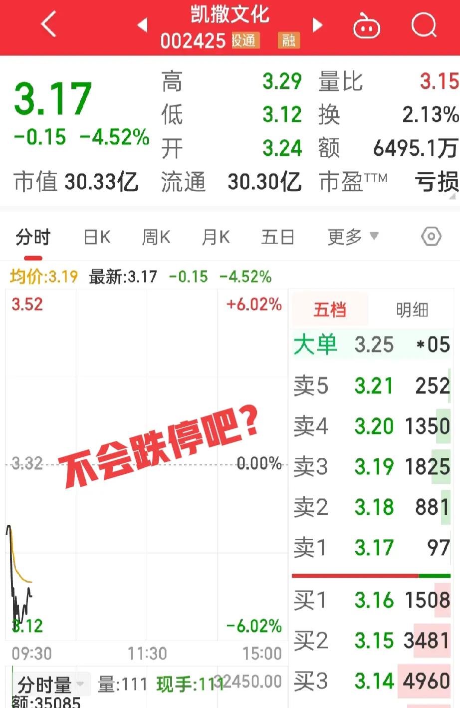 稀烂的股票，
真TM垃圾，
一买就跳水，

买什么跌什么，
好不容易减仓长安汽车