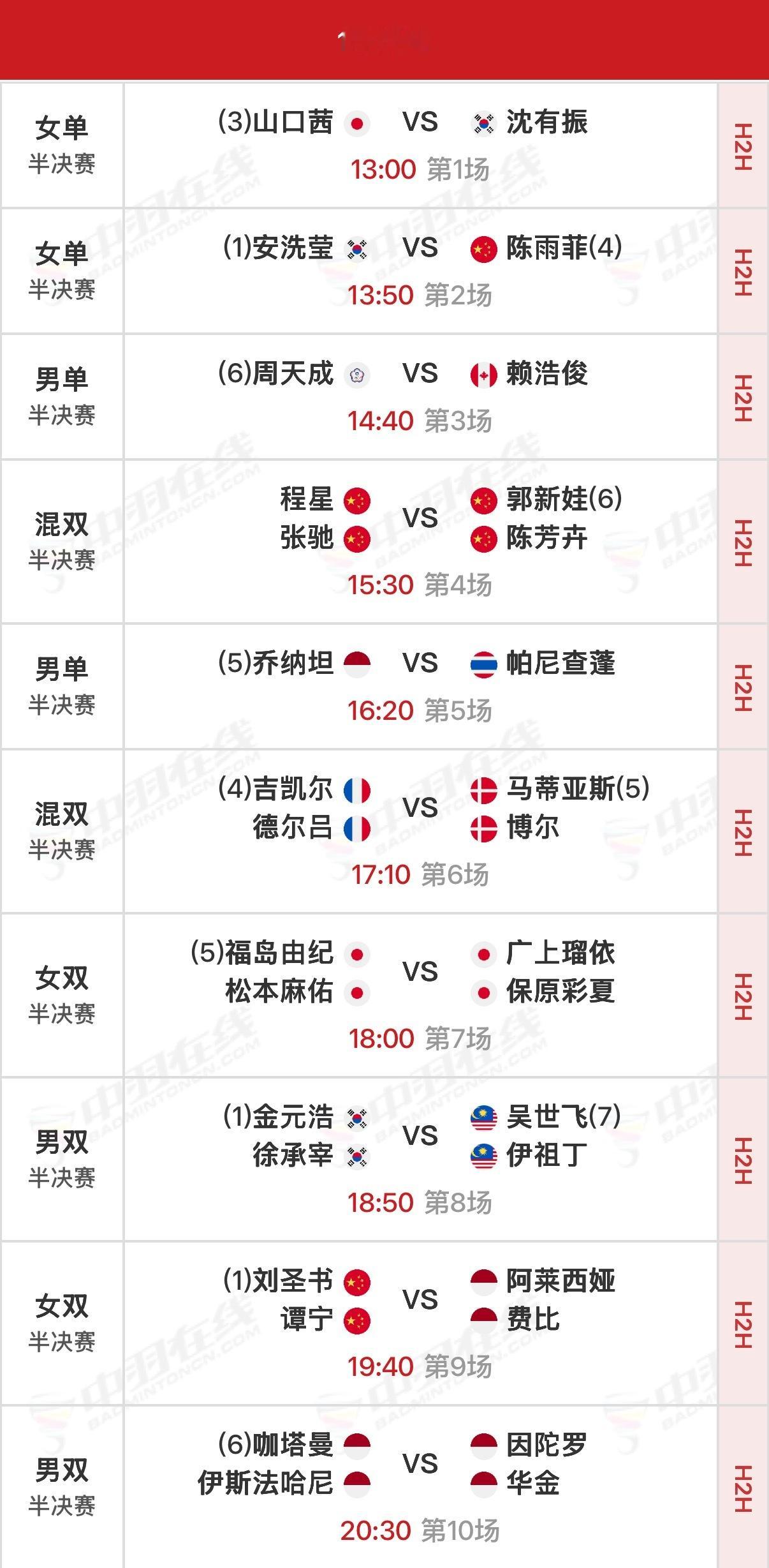 2026年印尼羽毛球公开赛 半决赛北京时间13:00开始，可在羽协公众号/视频号