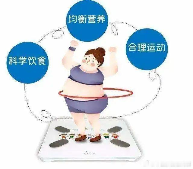【肿瘤患者如何保持健康体重？】健康科普癌症健康的体重标准应该保持体质指数（BMI