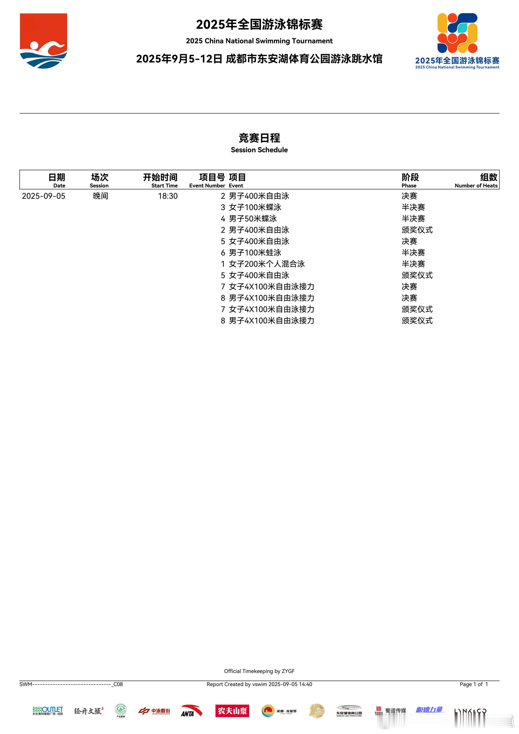 汪顺2025全锦赛2025成都·全国游泳锦标赛9月5日第1天/第2场半决赛/决赛